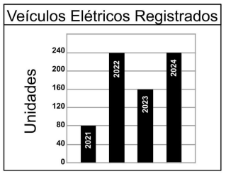 Captura_de tela 2025-12-02 095939.png (319×252)