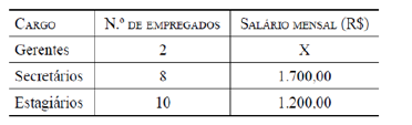 Imagem associada para resolução da questão