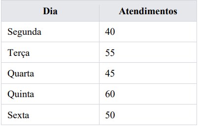 Q25.png (406×265)