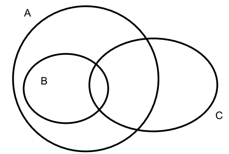 q_19 econ.png (470×317)