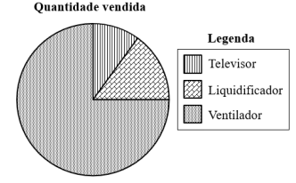 Q17A.png (332×206)