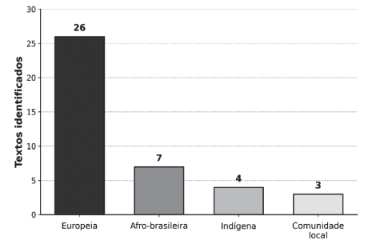 Captura_de tela 2026-10-02 075139.png (370×242)