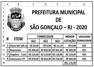 Imagem associada para resolução da questão