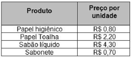 Imagem associada para resolução da questão