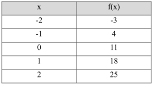 Q22.png (308×169)