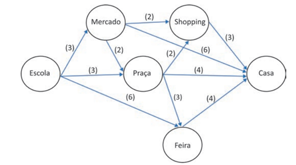 Q48.png (581×325)