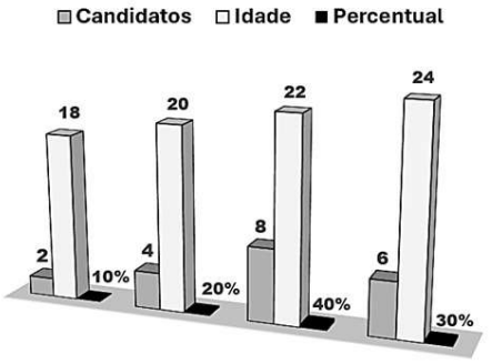 Captura_de tela 2026-01-07 155108.png (452×328)