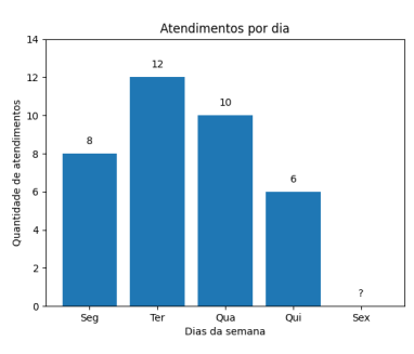 Q12.png (382×327)