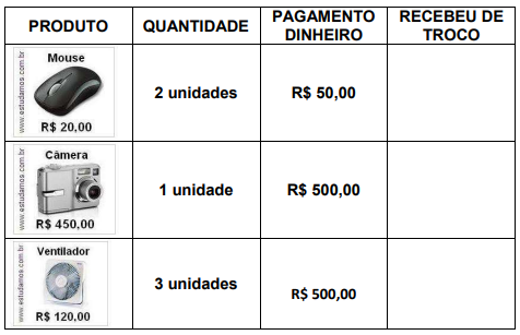 Imagem associada para resolução da questão
