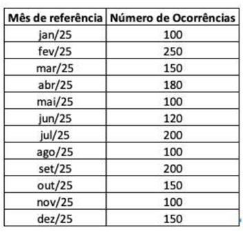 Q11.png (352×337)