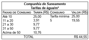 Imagem associada para resolução da questão