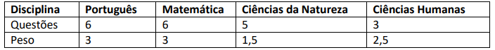 Captura_de tela 2025-01-02 104704.png (704×72)