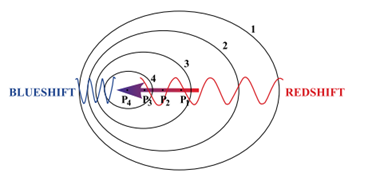 Q30.png (368×177)