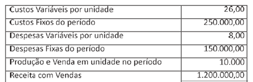 Imagem associada para resolução da questão