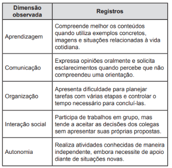 Captura_de tela 2026-10-02 190238.png (352×345)