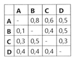 Q33.png (145×117)