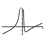 Q4B.png (189×153)