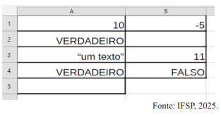 Imagem associada para resolução da questão