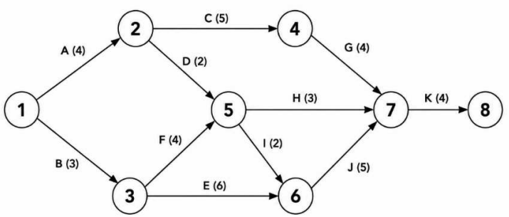 Q29.png (715×305)