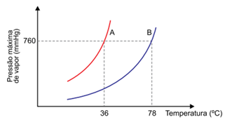 Q53.png (341×174)