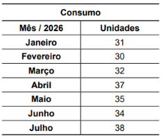 Captura_de tela 2026-07-27 134653.png (232×202)