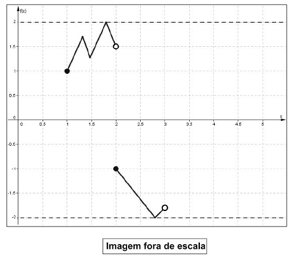 Q6.png (421×373)
