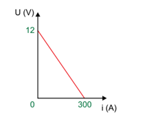 Q48.png (211×173)