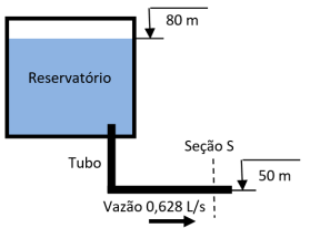 Imagem associada para resolução da questão