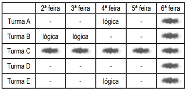 Imagem associada para resolução da questão