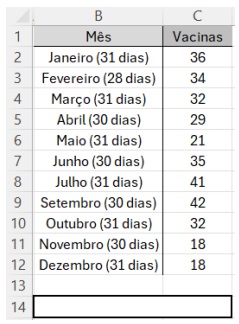 Imagem associada para resolução da questão