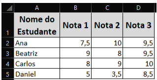 Imagem associada para resolução da questão