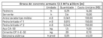 /acervo/questoes/25501-27500/27443_31747225979.png