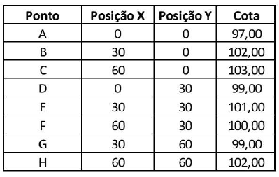 /acervo/questoes/25501-27500/27443_41747225979.png