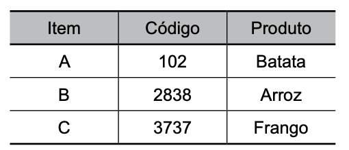 Imagem associada para resolução da questão