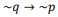 7c.png (58×17)