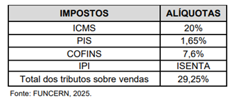 Q11.png (332×148)