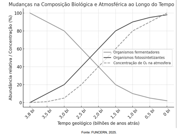 Q12.png (605×460)