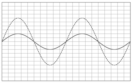 Q14A.png (430×272)