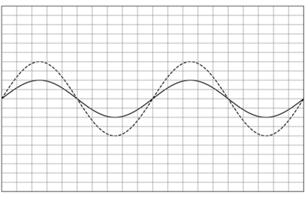 Q14B.png (432×277)
