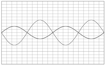Q14C.png (444×273)