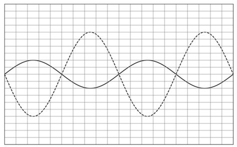Q14D.png (474×294)
