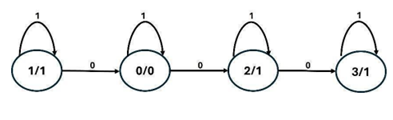 Q17A.png (393×120)