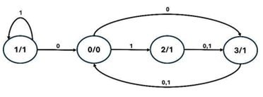 Q17B.png (372×137)