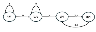 Q17C.png (390×133)
