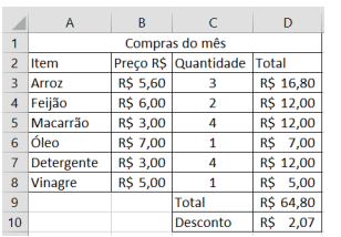 Imagem associada para resolução da questão