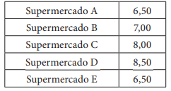 Captura_de tela 2025-04-30 111958.png (242×129)