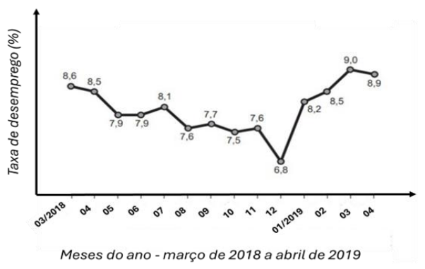 Captura_de tela 2025-09-10 100934.png (602×381)