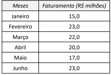 Captura_de tela 2025-09-10 102106.png (453×306)