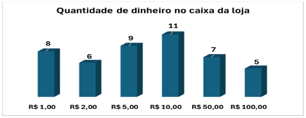 Q_19 C.png (600×231)