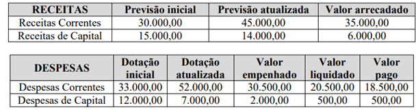 Q31.png (608×164)